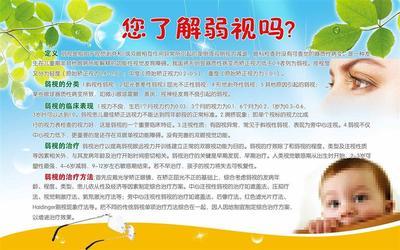 【55素材医院门诊部所卫生站海报展板196近视弱视】价格,厂家,图片,展示架,新丰县新奇丽广告设计制作室-